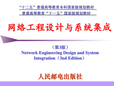 机电智能化在现代网络工程设计与系统集成中的应用与展望